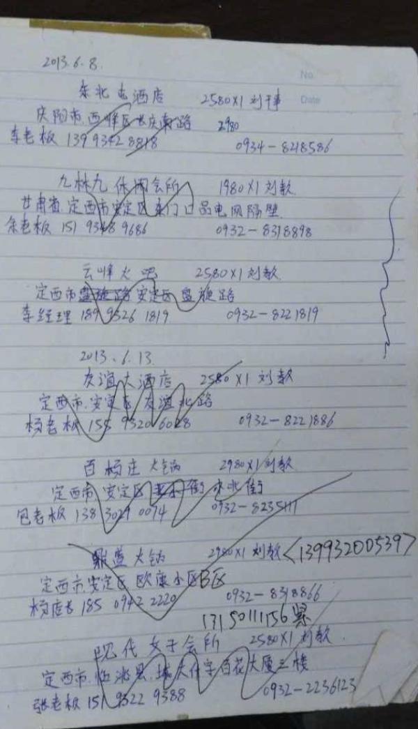 诈骗团伙5年骗万起：记录61本心得 将受害人分类