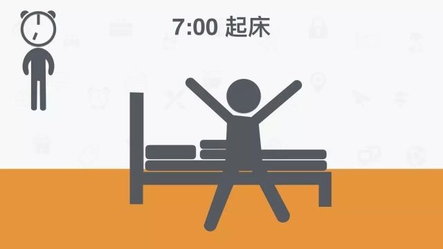 身心俱疲？一份全球公认最健康的作息时间表送给你！