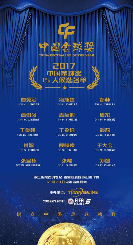 首届中国金球奖候选人公布 《深圳特区报》将投郑重一票
