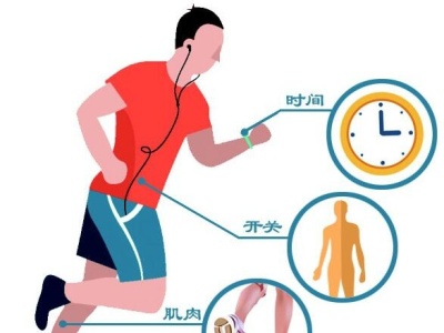 研究显示运动十分钟便可让大脑反应更快、更准！ 