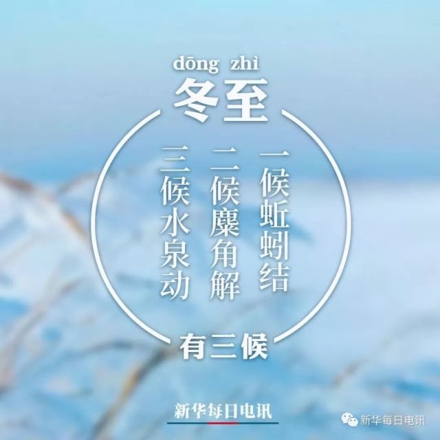 今日冬至｜冬至大如年，数九过寒冬