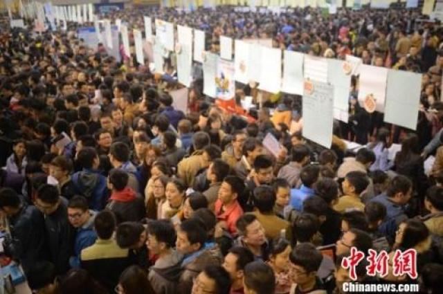 本科以上职场人士普遍期望万元以上月薪 这算高吗？