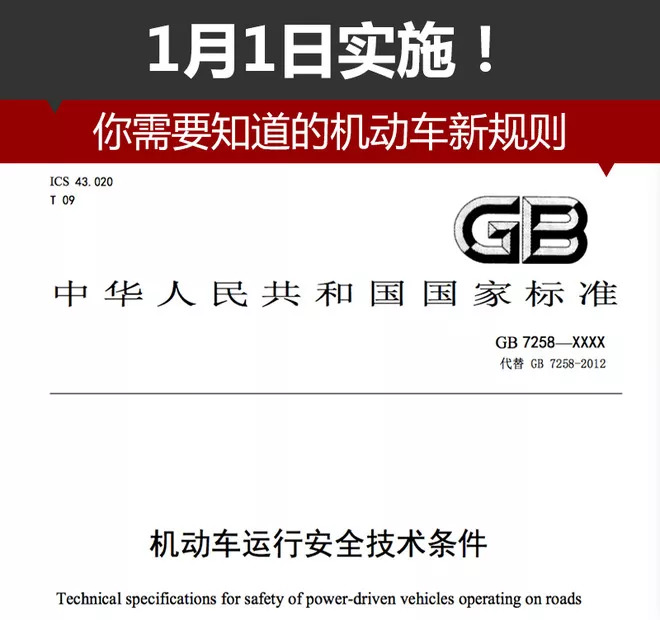 机动车新规明年1月1日起实施，这些标准都变了！