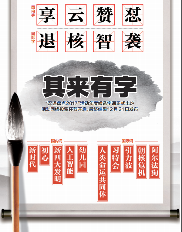 年度汉语盘点候选字词出炉:
