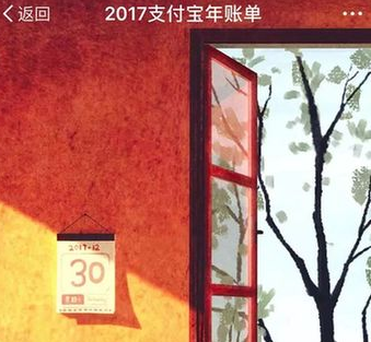 年度账单成新年第一“坑” 用户授权岂能“默认勾选”？