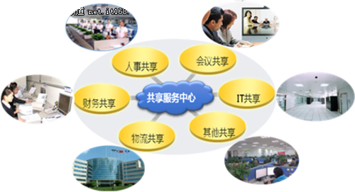 中兴通讯｜首度发现互联网原始设计“三紧一松”特性