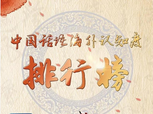 外国人最常说的100个“中国词”出炉！第一位你绝想不到