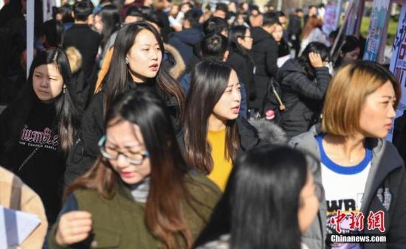 最新调查显示：这拨大学生不到两成想当科学家