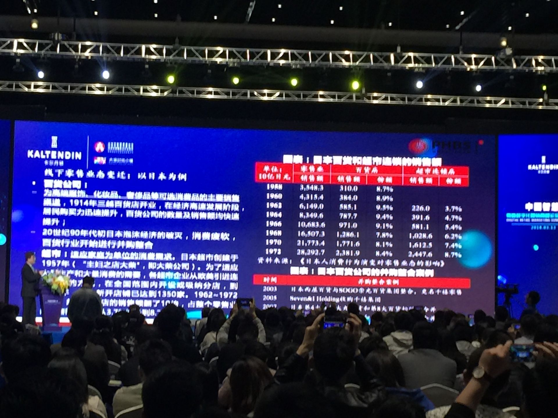 全国零售企业在线销售比超45% 智慧零售成商家转型新风口