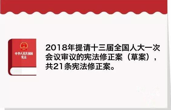 关于宪法，这些常识要知道