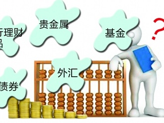 投资必读 | 外资和机构主导上涨节奏，机构看好这类股