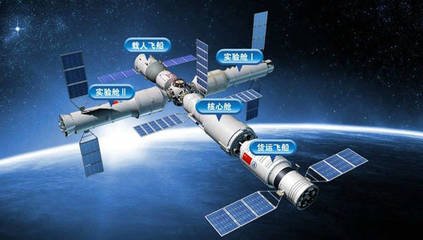 中国将在2020年前后发射空间站试验核心舱