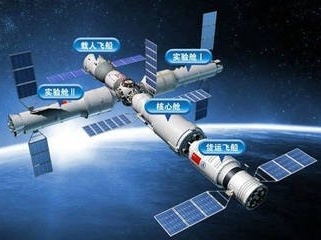 中国将在2020年前后发射空间站试验核心舱