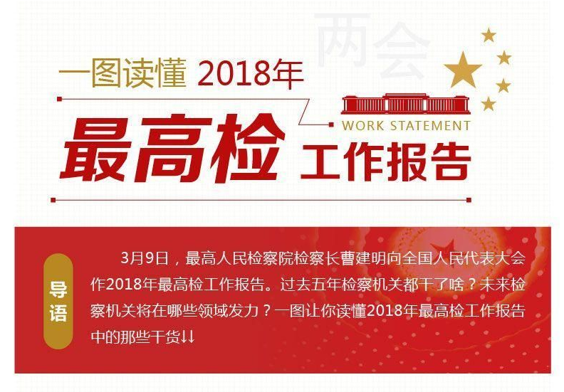 一图读懂最高检工作报告