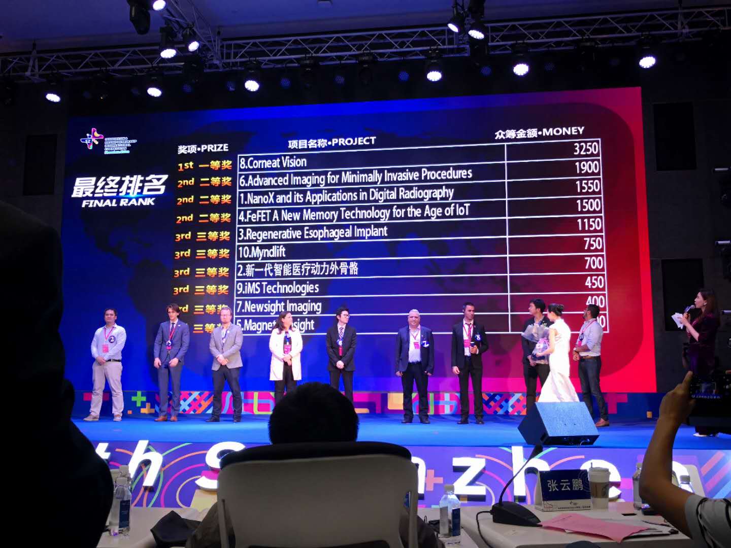 10支队伍同台较量！世界级创新创业者都来龙岗了