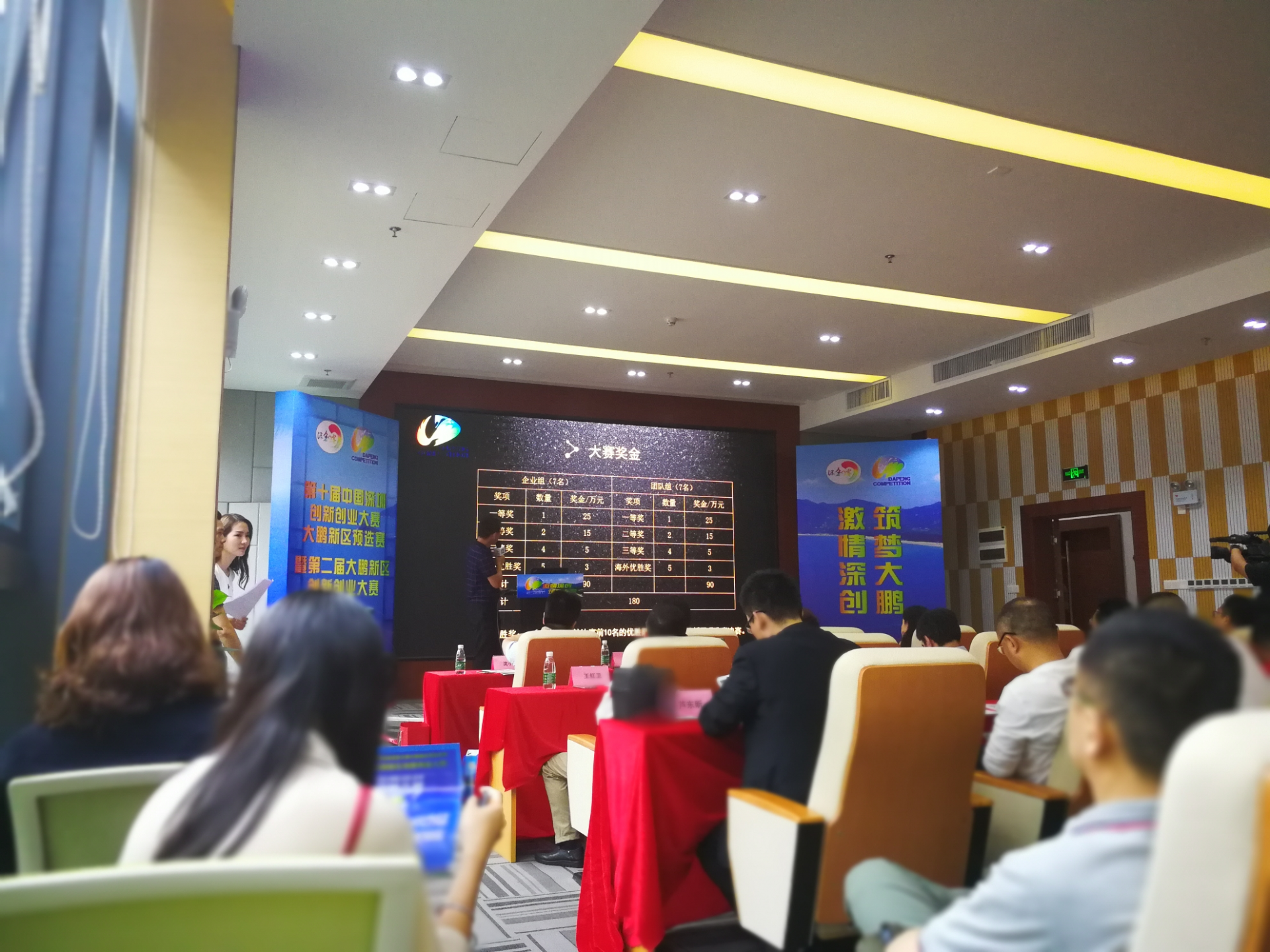 第二届大鹏创新创业大赛启动 180万奖金24个奖项静待得主