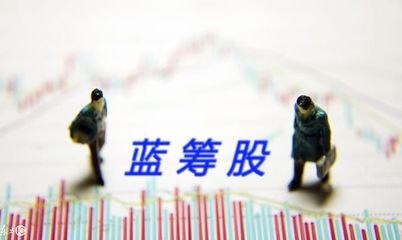 投资必读 | 北上资金买买买 这次目标主要是蓝筹股