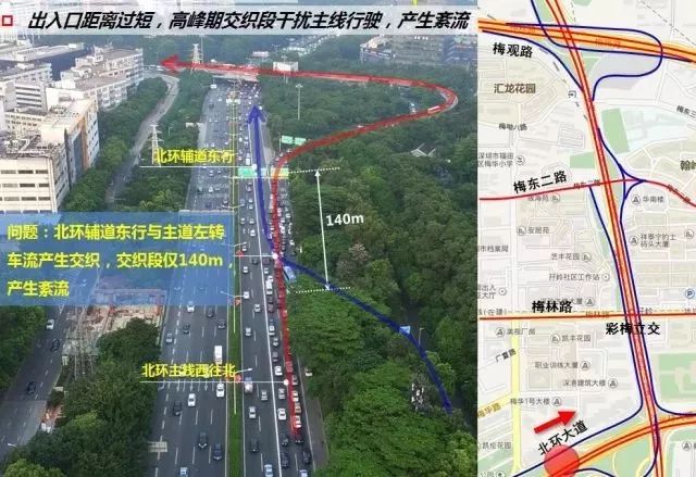 每逢上下班“堵成狗”?北环彩田立交新开这一入口“不服”