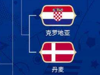 克罗地亚vs丹麦 童话等待续集