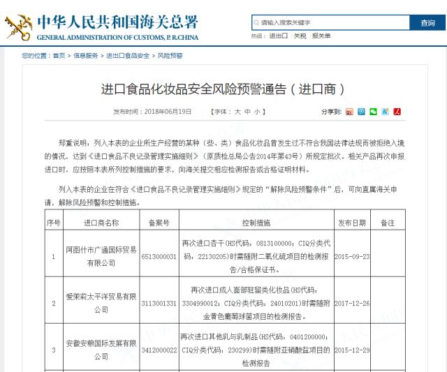 联合利华、日清等322家公司被列入进口安全风险预警名单