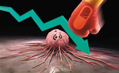 多省份下调抗癌药价格 目录外药物最高降幅或达50%