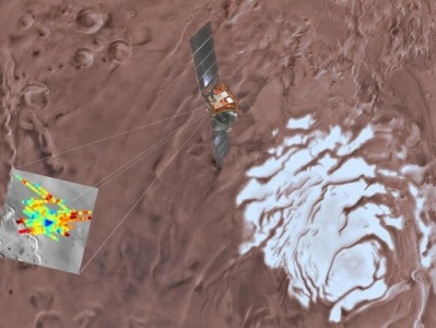火星为什么会有液态水，水中会否有生命？