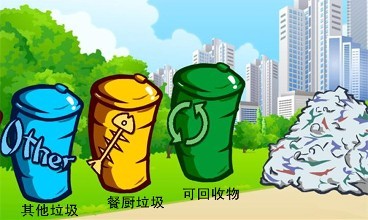 【百花小学  张讷言】垃圾分类活动  
