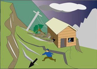 特评｜地质灾害防治是专业的事 也是大家的事