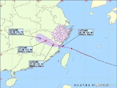 强台风“玛莉亚”登陆福建连江 福建到浙江高铁停运