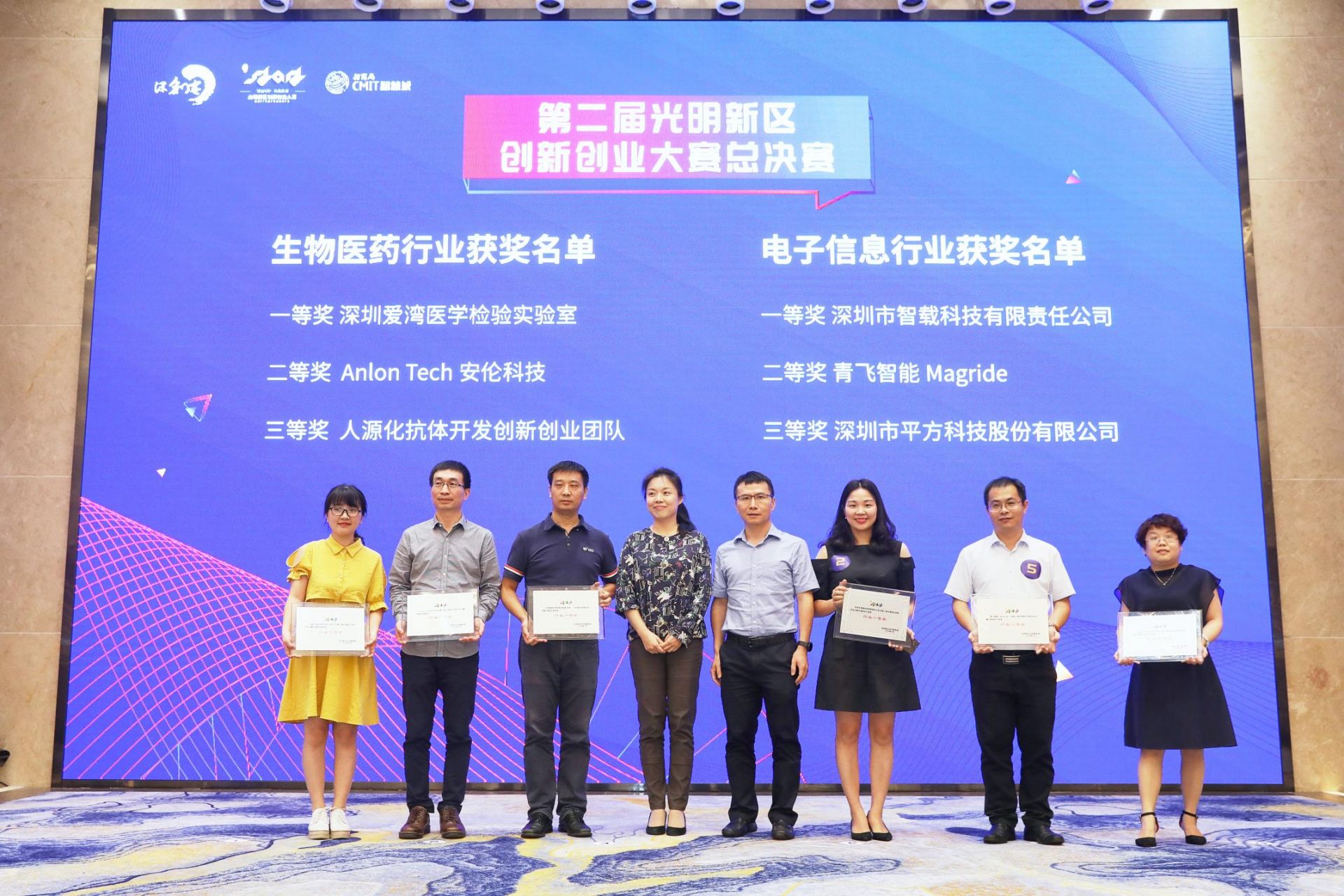 光明新区创新创业大赛收官！378个企业和团队参赛盛况空前