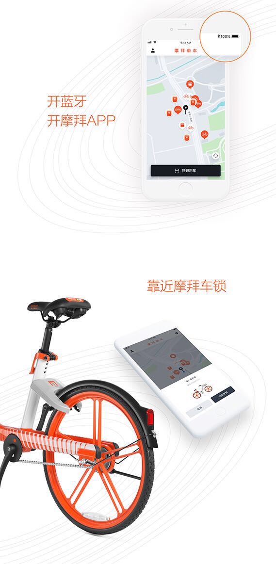 摩拜免扫码解锁功能上线 手机“靠一靠”即可开锁