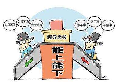 人民日报评论员文章：着力培养忠诚干净担当的高素质干部