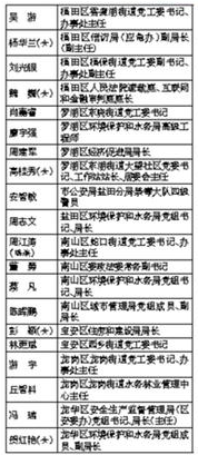图片测试
