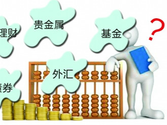 投资必读 | 这里是不是指数底?专家如是说