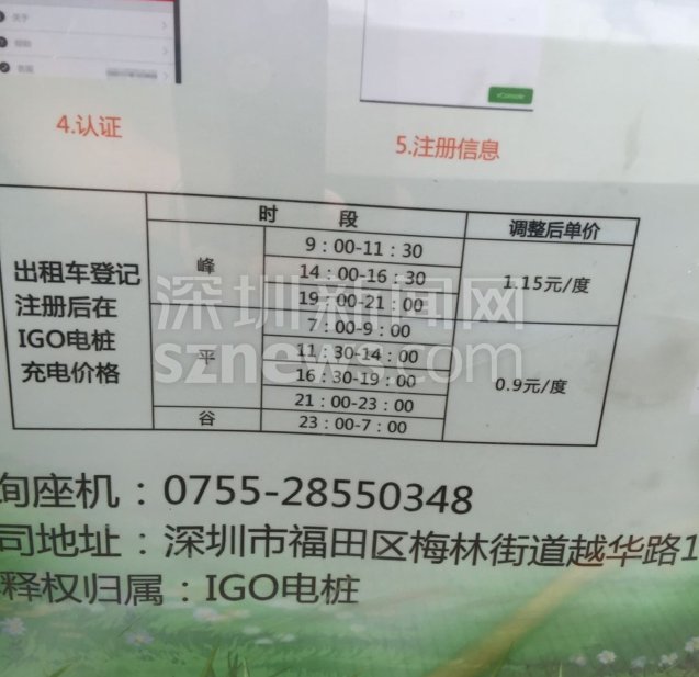 同是新能源车，深圳私家车和出租车的充电电费差别大？