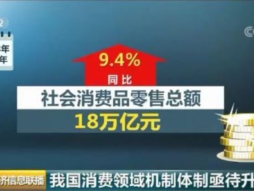 国家发改委公布居民消费新亮点 你贡献了多少？