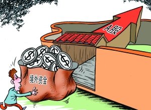 今年境外资金净流入A股已超2000亿 近期偏爱消费白马