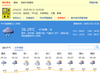 24小时雨量417.2毫米！深圳下了场66年来最大的雨