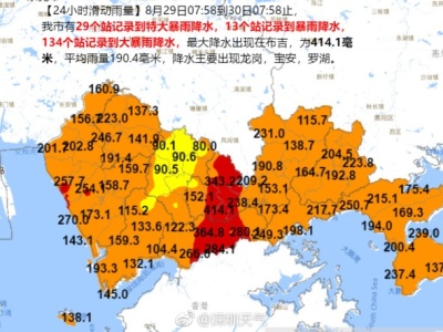 实时更新｜深圳市取消分区暴雨黄色、分区暴雨橙色预警