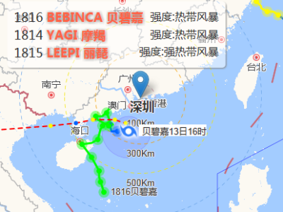 台风“贝碧嘉”继续在粤西沿海徘徊 14-15日深圳有暴雨