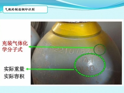 @深圳老板 建材门店气瓶安全管理工作指引出炉了!