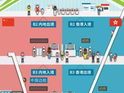 香港公布大型铁路车站西九龙站进一步资料