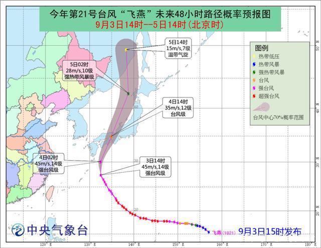 台风