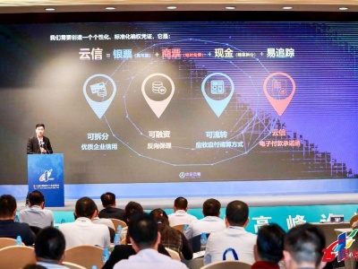 中国中小企业高峰论坛把脉产业新未来发展