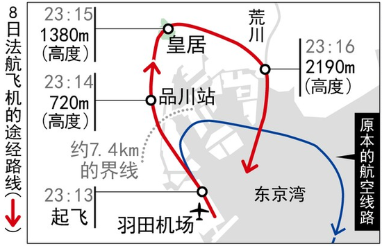 法航飞机低空飞过日本皇居 日方称“罕见事态”