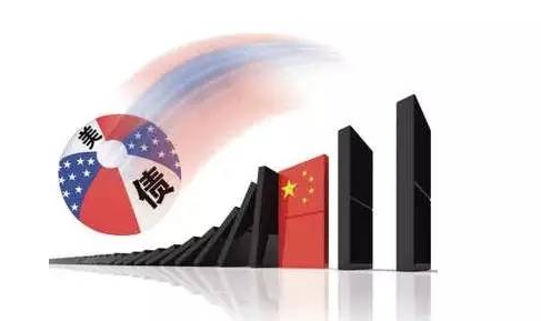 美国债走高引发蝴蝶效应 全球金融市场向下共振