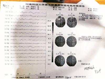 大学生被关精神病院134天：想逃又无法证明自己正常