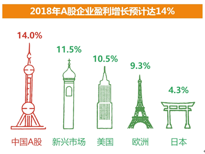 深度｜恐慌还是贪婪：暴跌引发的A股多空之辩