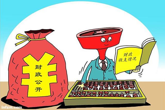 市财政委：全面规范管理 做好财政保障