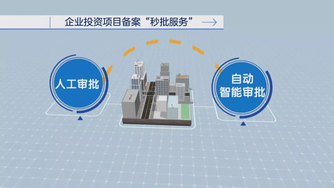 深圳智能“秒批服务”又添一员：企业投资项目备案！